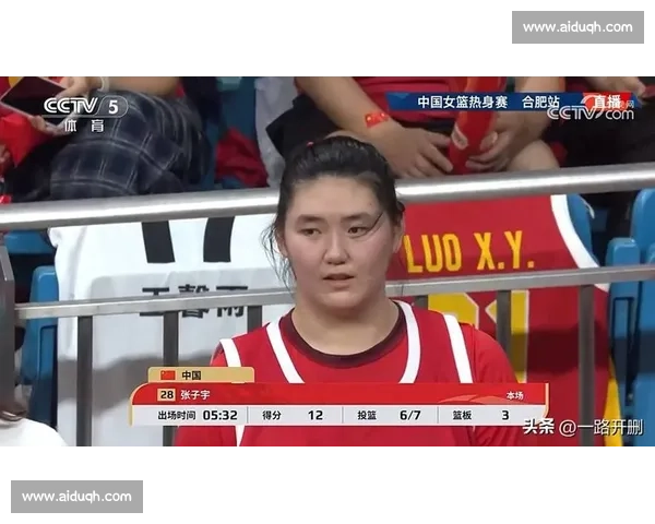 中国女篮双核崛起！王思雨 + 张子宇成亚洲杯夺冠利刃